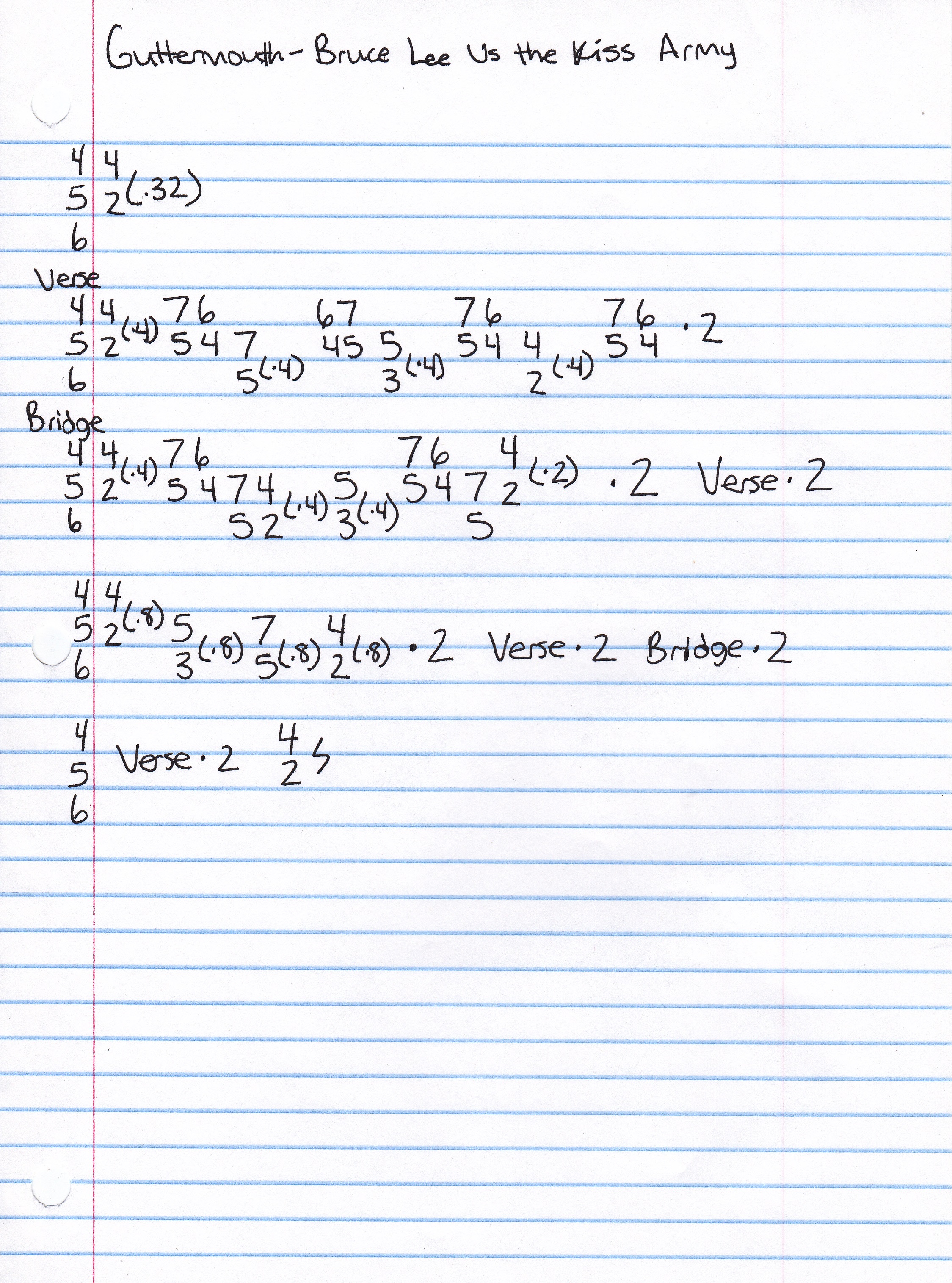 High quality guitar tab for Bruce Lee Vs The Kiss Army by Guttermouth off of the album The Album Formerly Known As A Full Length EP. ***Complete and accurate guitar tab!***